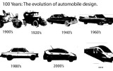 Cars changing in the future shouldn’t be a surprise; they’ve always been transforming.